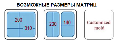 Возможные размеры матриц